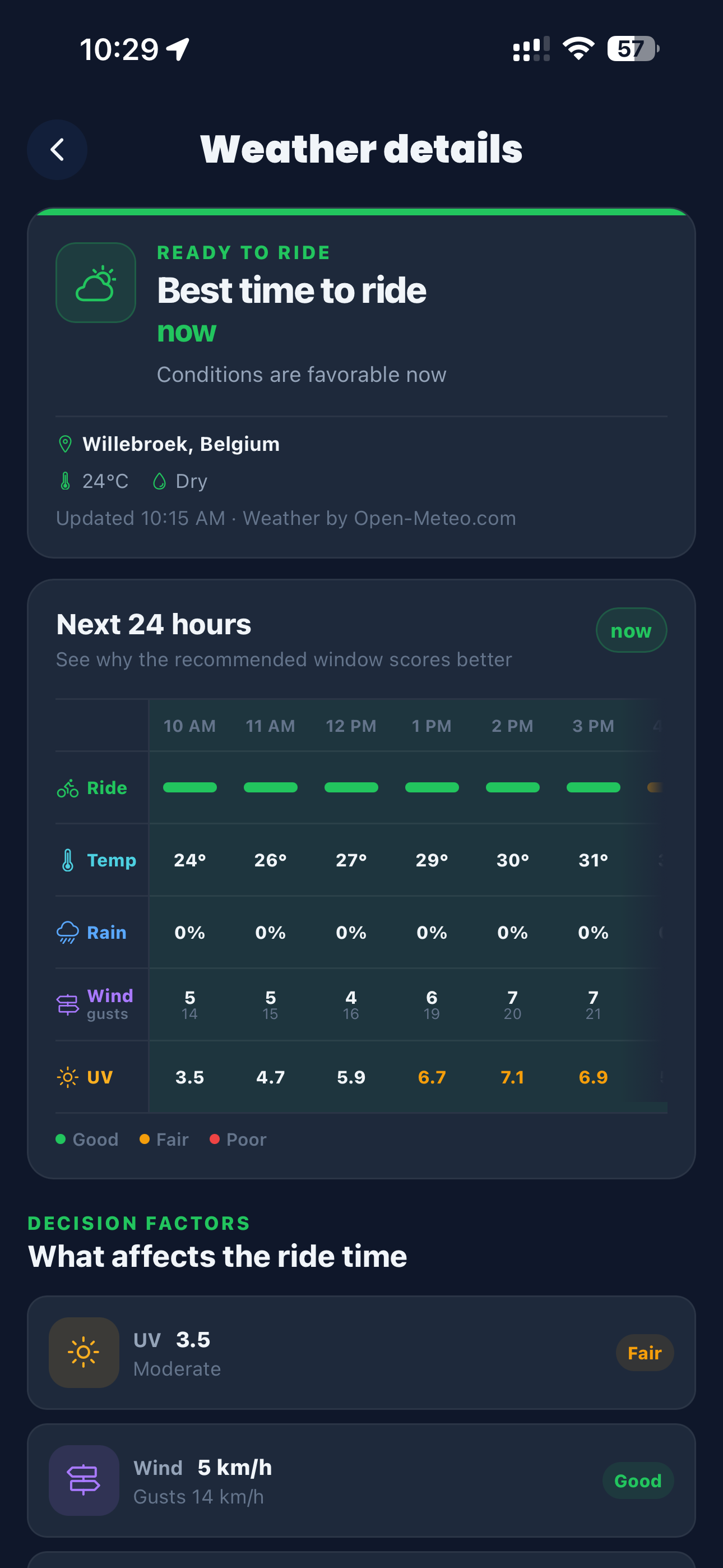 Cranq weather details screen with ride readiness conditions